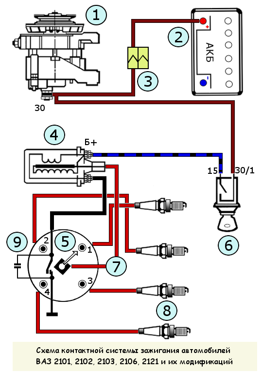 Комплект системы выхлопа DK Pro 4-2-1, ВАЗ 2101-07 с 16кл (резонатор труба)